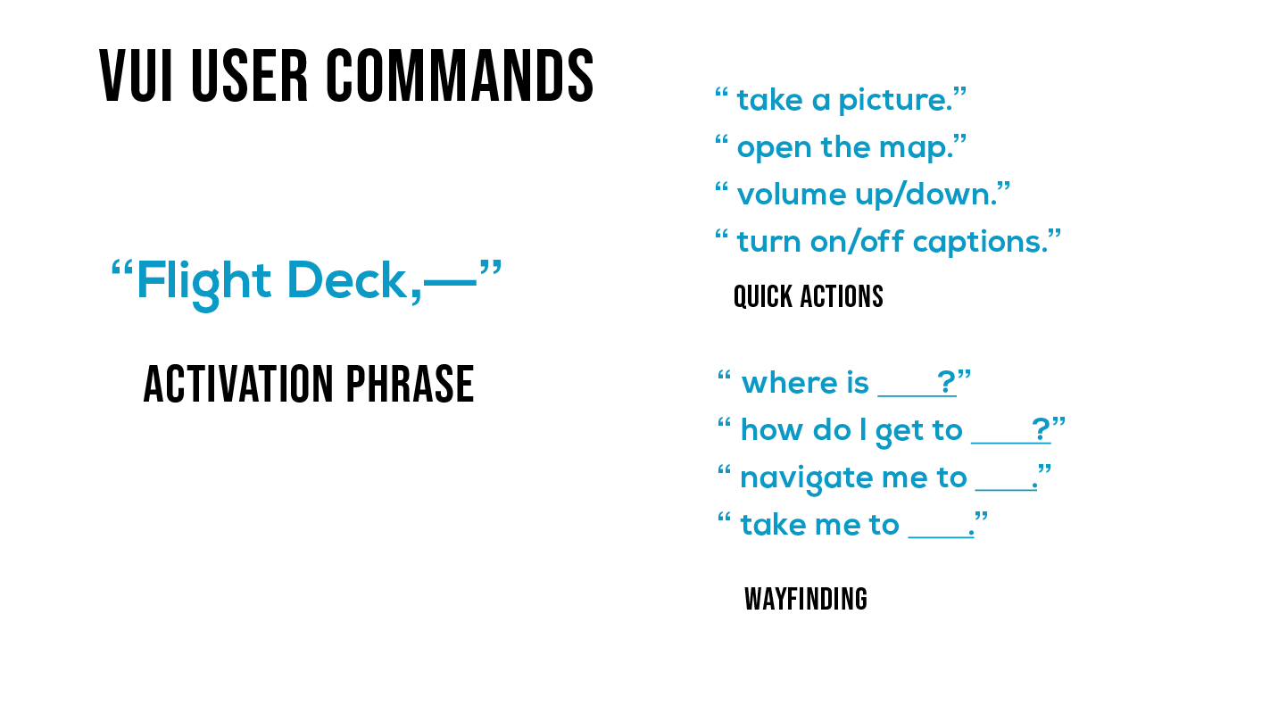 an image showing the activation phrase and a list of options for the FARTHER vui